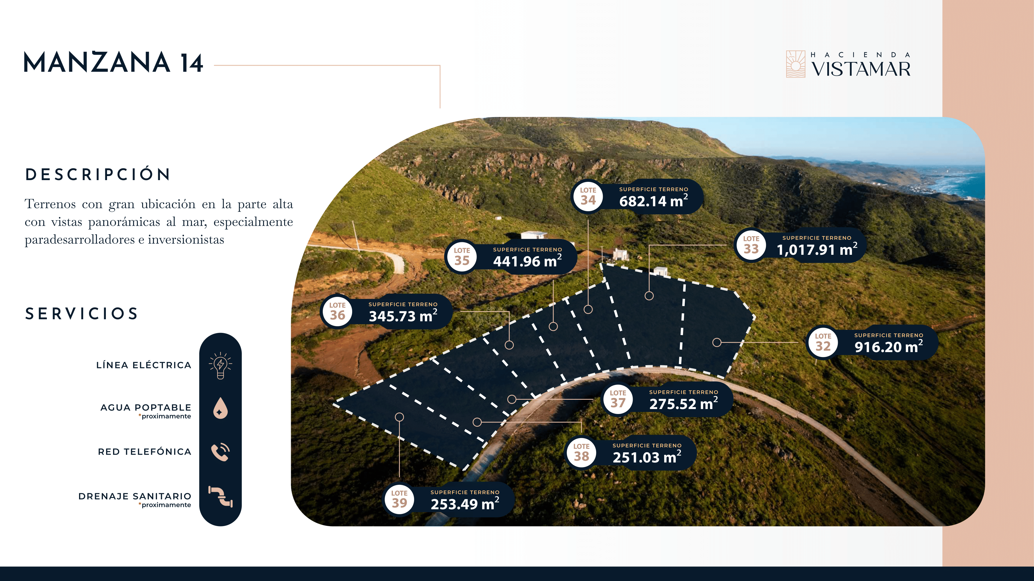 Hacienda Vista Mar-Rosarito-Ensenada-Descripcion-terrenos-manzana14-parte2