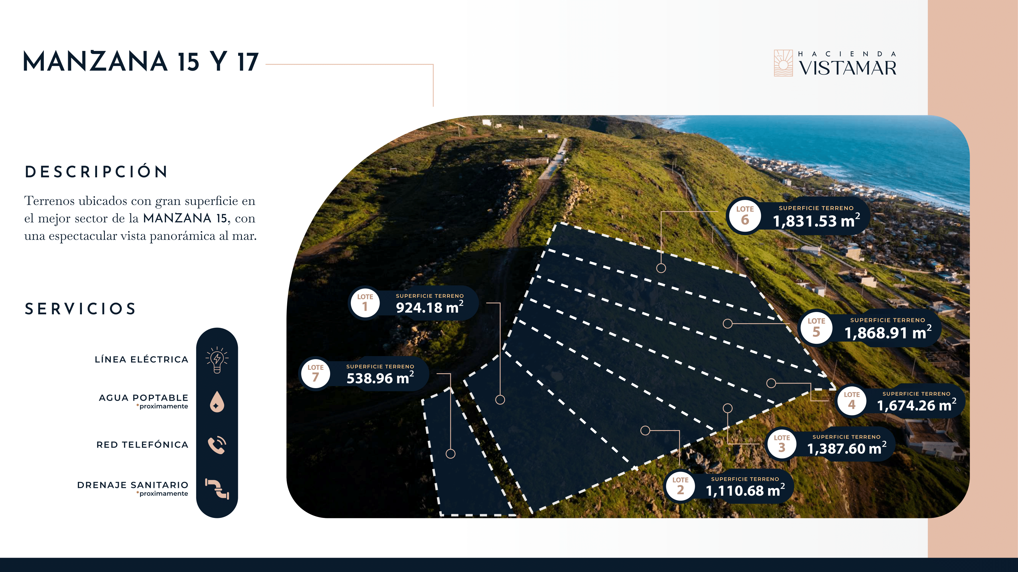 Hacienda Vista Mar-Rosarito-Ensenada-Descripcion-terrenos-manzana15-17